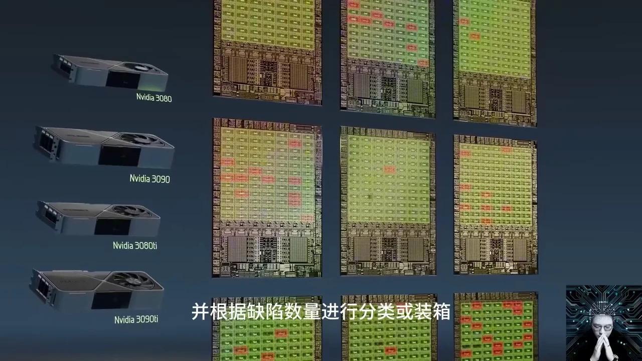 GPU内部构造全解析:从晶体管到AI计算,为何它能主宰并行运算? - 知乎