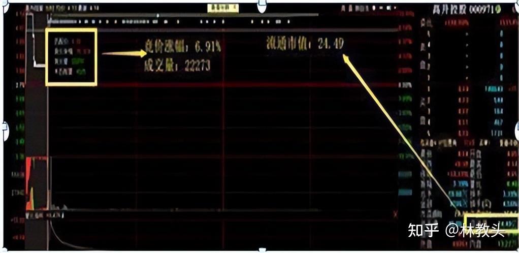 设计 游戏截图 走势图 1022_498