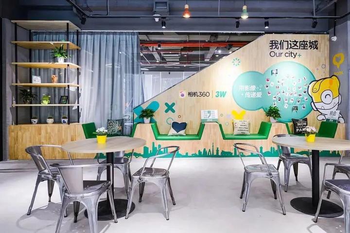 3W C0FFICE成都高新众创孵化空间企业扶持计划 - 知乎
