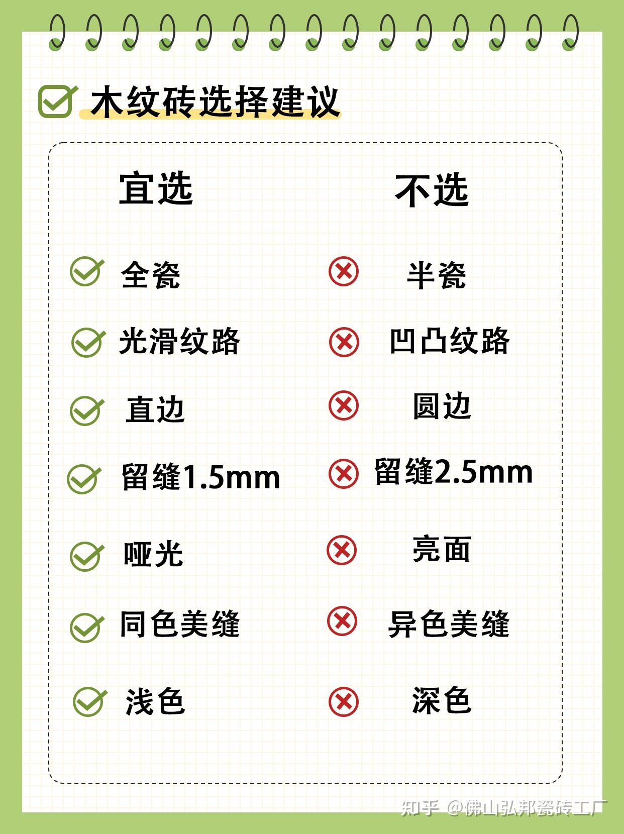 想搞懂木纹砖?不用翻多篇,这篇就够了。 - 知乎