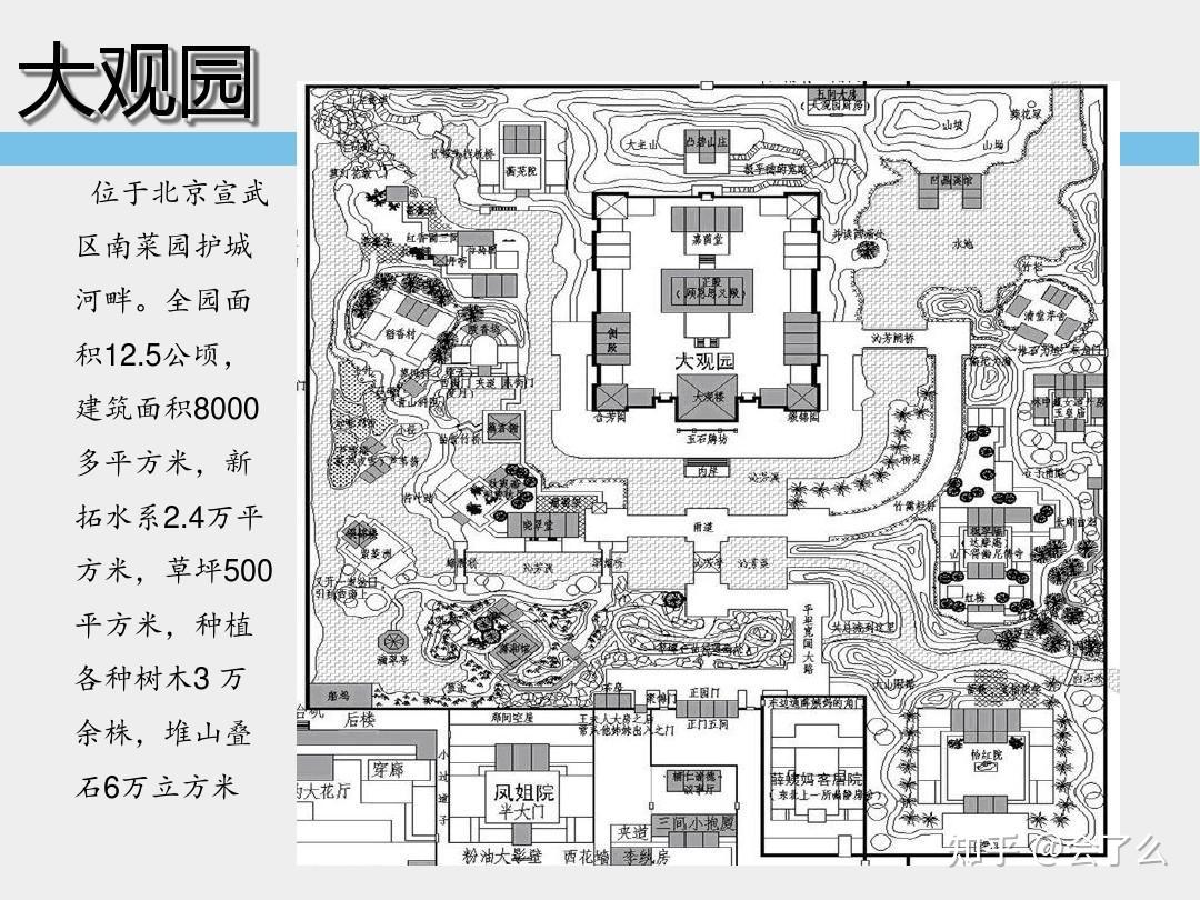 大观园面积图片