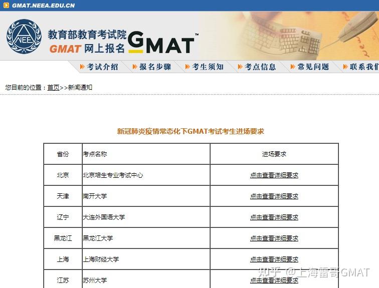 GMAT Shanghai Examination Point Asia Building and Tengfei Building Which test room is better？
