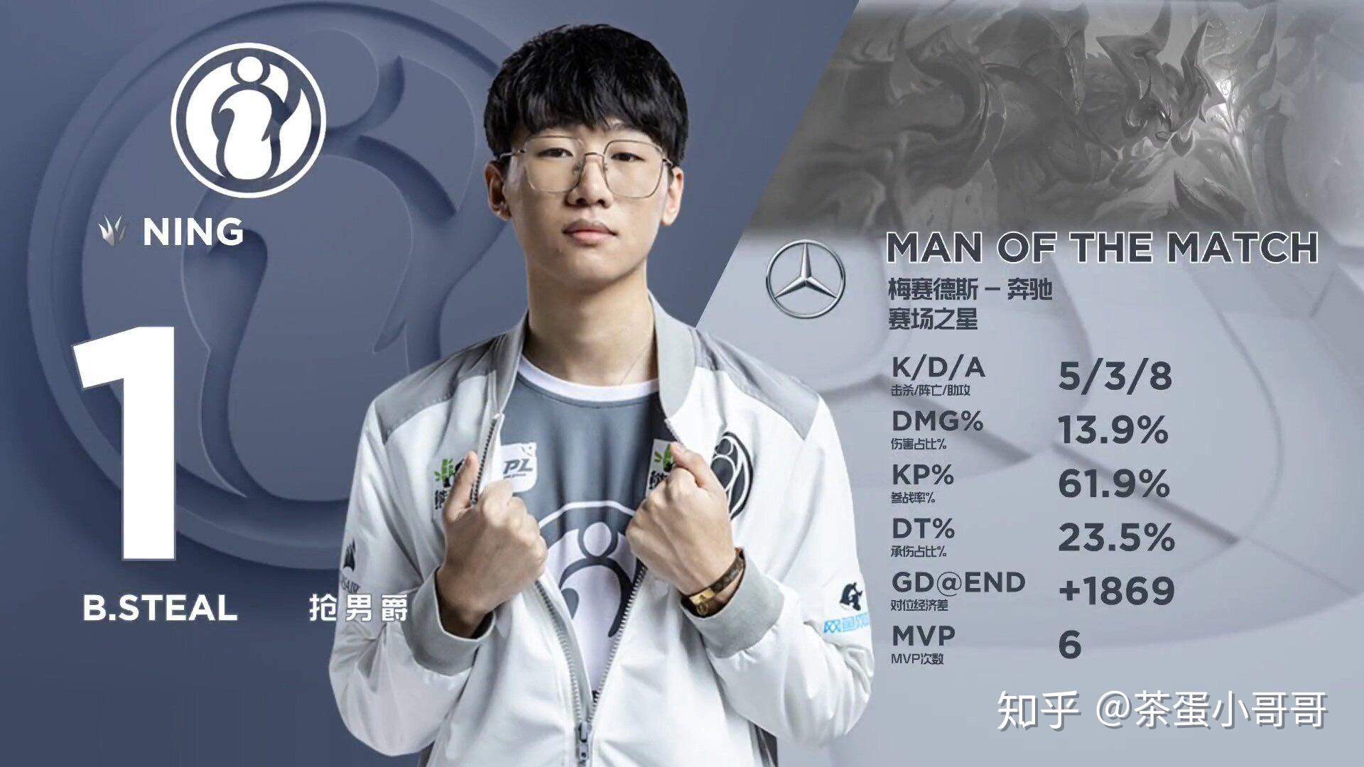 2019 lpl 春季赛 ning 孤身抢大龙助 ig 2:0 翻盘战胜 v5,如何评价这