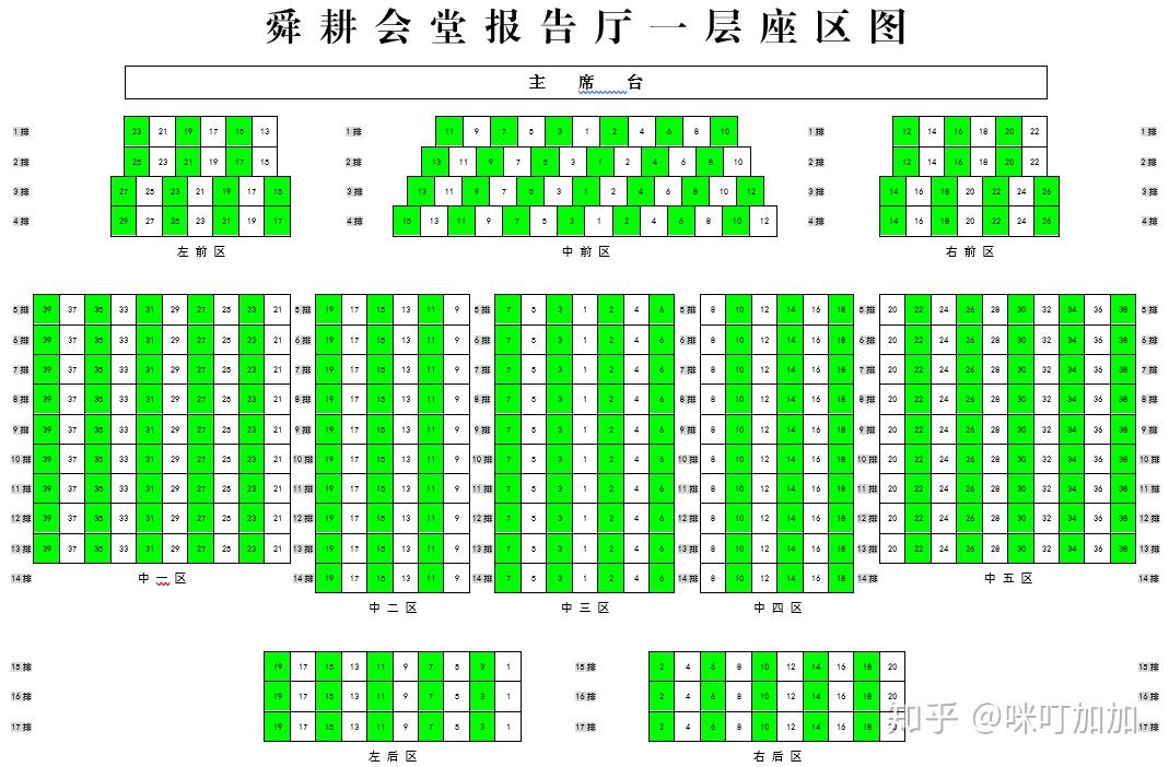 座位表怎么做啊？ - 知乎