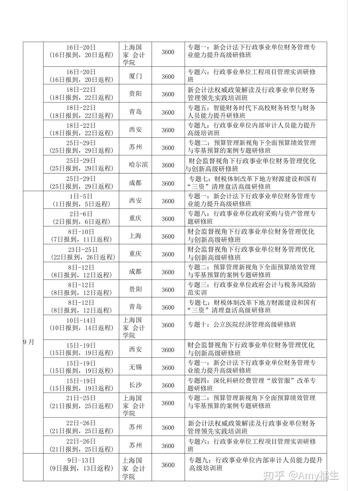 行政事业单位面临 着新的压力和挑战,其财务管理需要适应新的经济环境