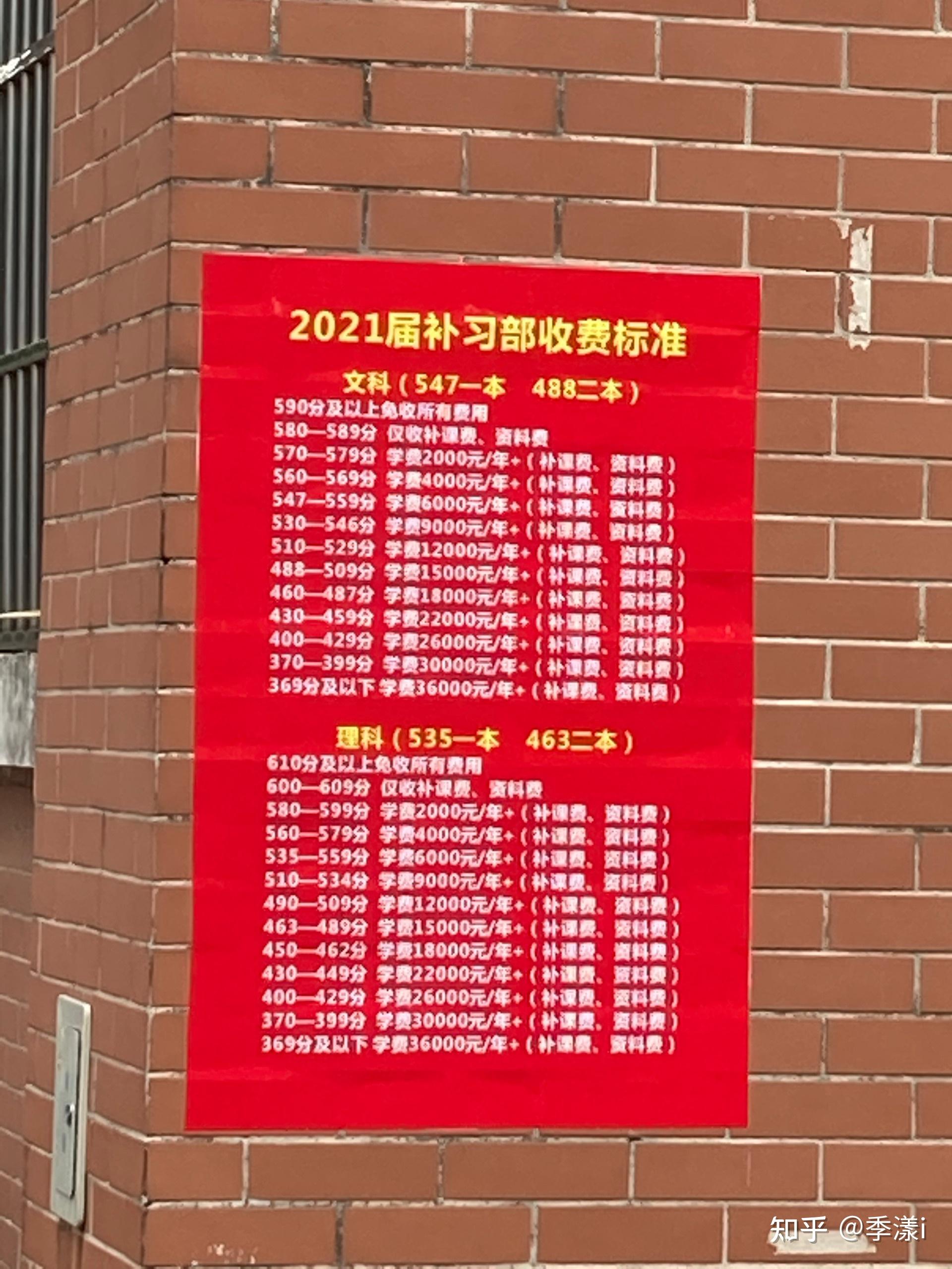 临川一中2021光荣榜图片