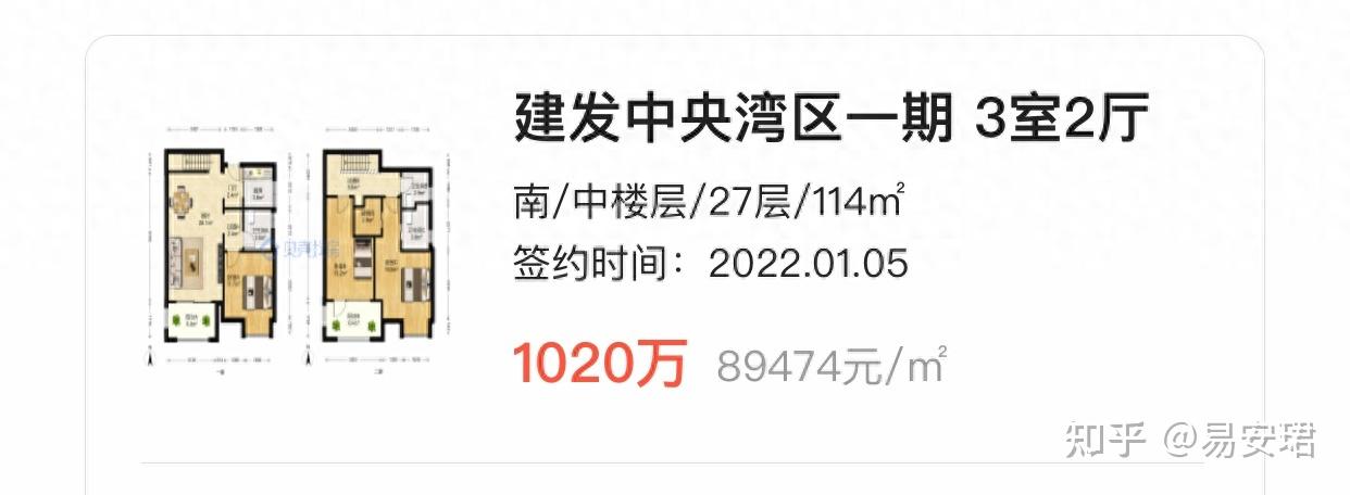 降价240万！厦门五缘湾内湾某豪宅也扛不住了！ - 知乎
