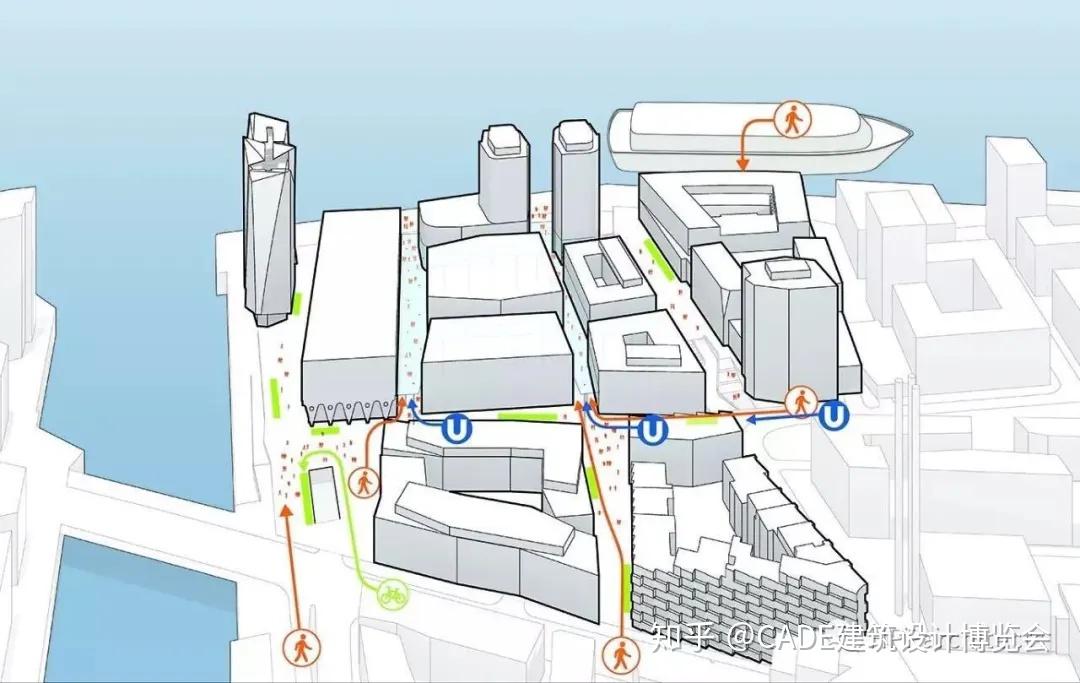 四大案例精解城市进化的可寻方向之TOD模式 - 知乎