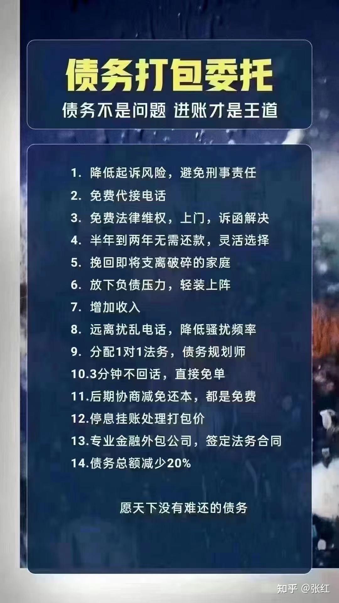 负债规划还款- 知乎