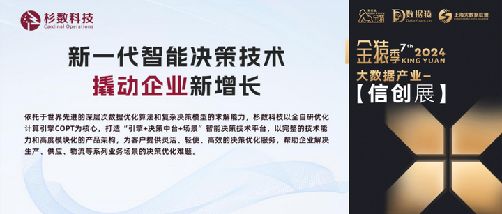 【金猿信创展】杉数科技——国产求解器,就选COPT! - 知乎