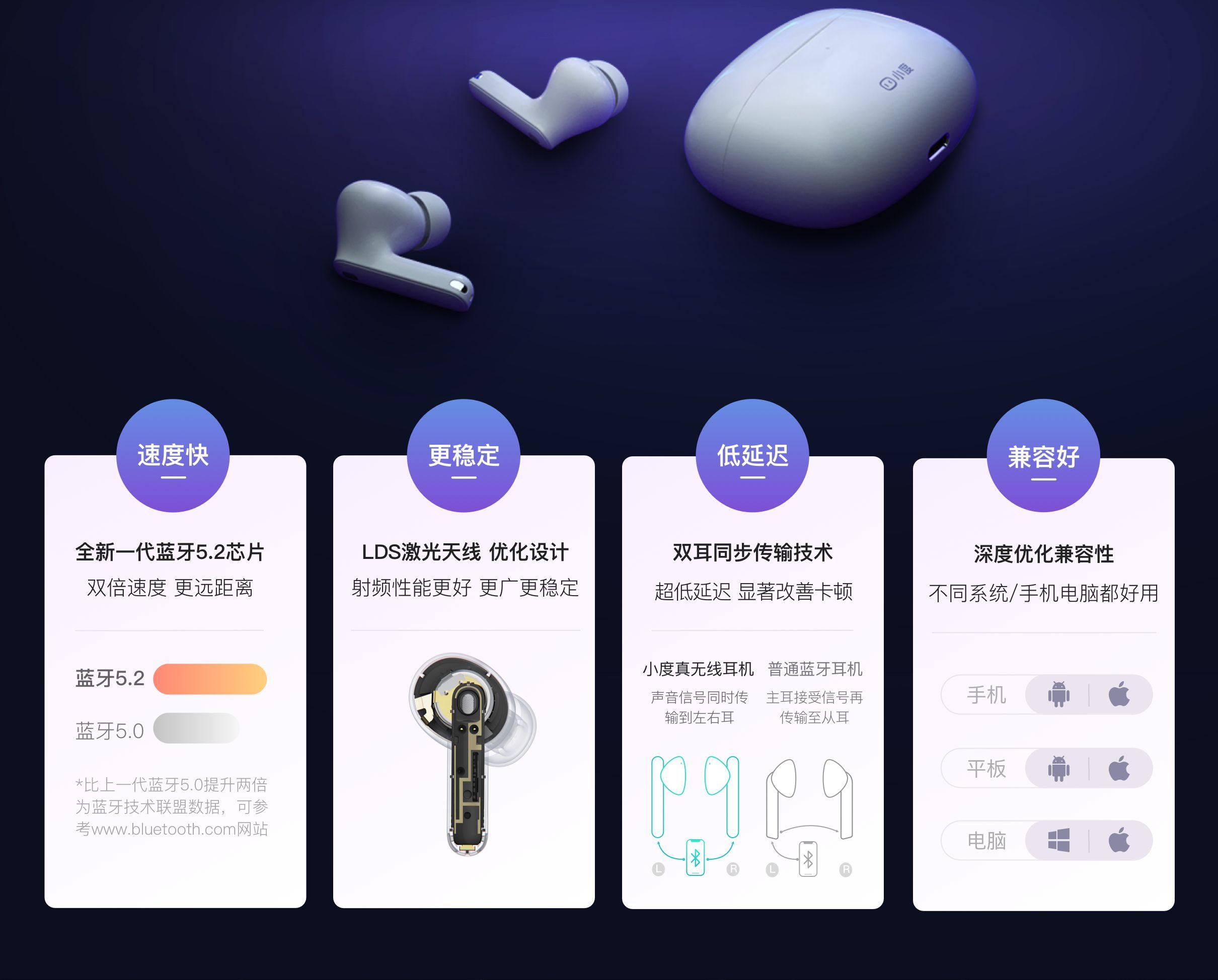 百度小度主动降噪智能耳机Pro 怎么样？小度主动降噪智能耳机值不值得买？