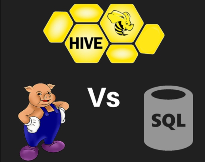 万字长文详解HiveSQL执行计划 知乎