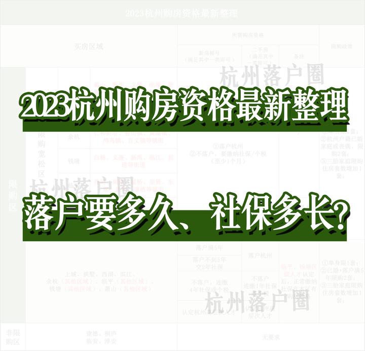 2023杭州购房资格一文详解！杭州落户要几年、社保要交多久... - 知乎