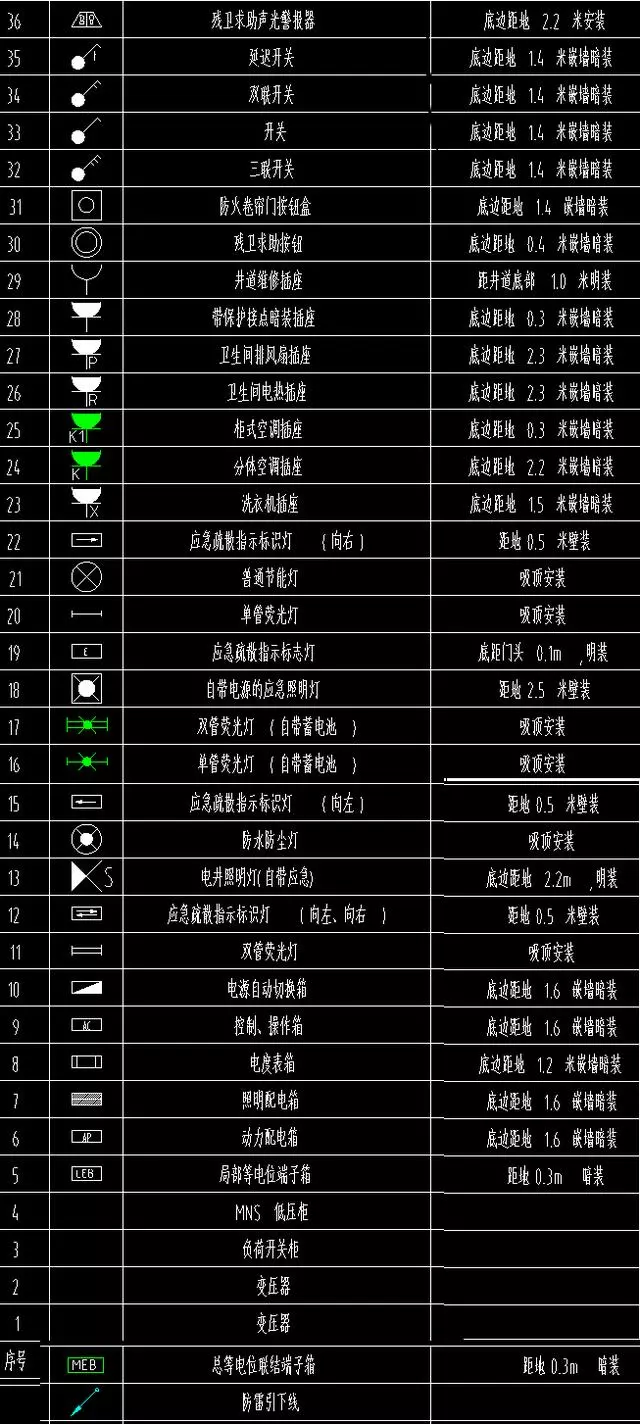 WK代表什么意思!! 百度知道