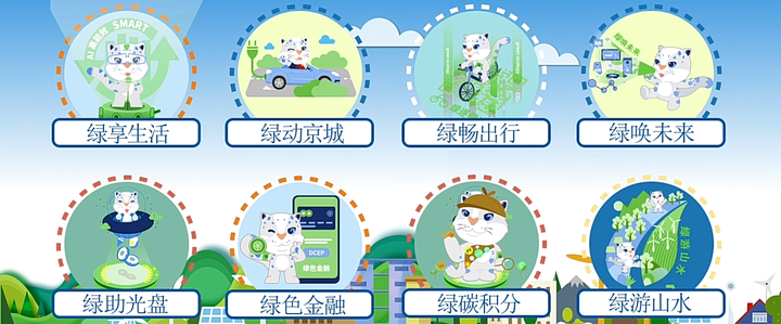 简约适度 惠享生活-2022北京绿色生活季助力市民绿色生活 - 知乎
