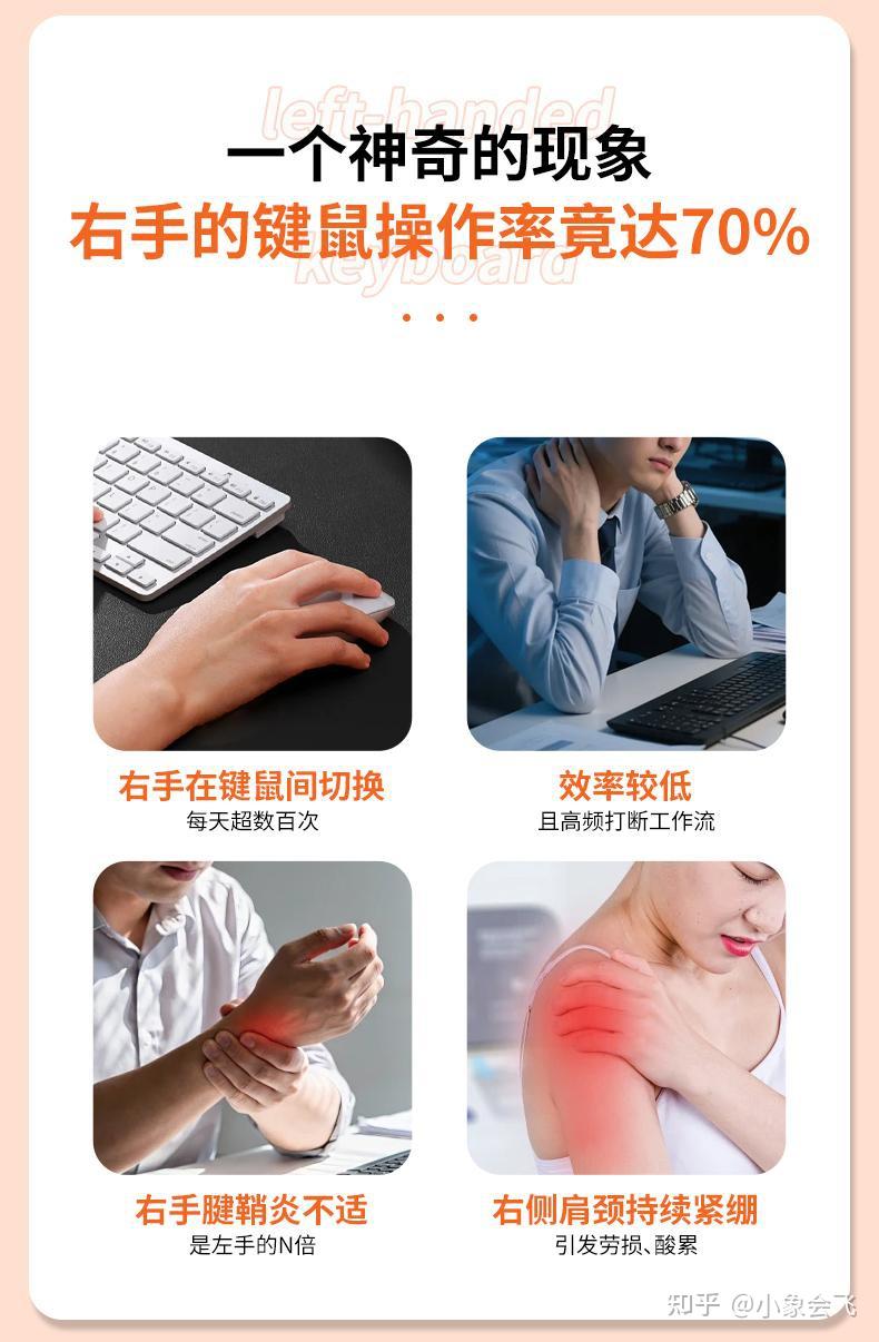 左手键盘VS传统普通键盘,你会怎么选?听说设计师、财务、程序员都已经换上了它!