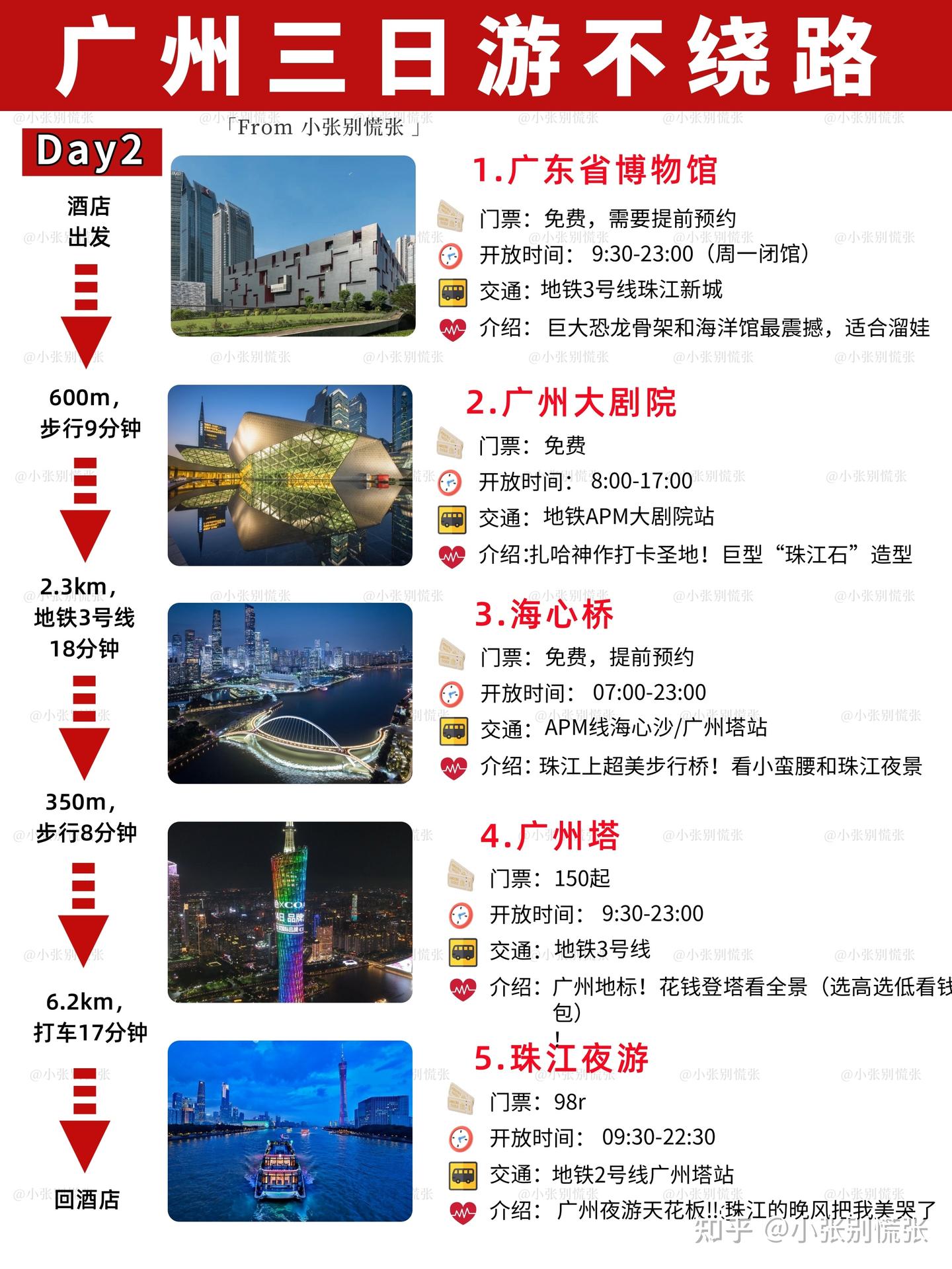 广州地铁+景点地图｜附广州三日游保姆级攻略 - 知乎