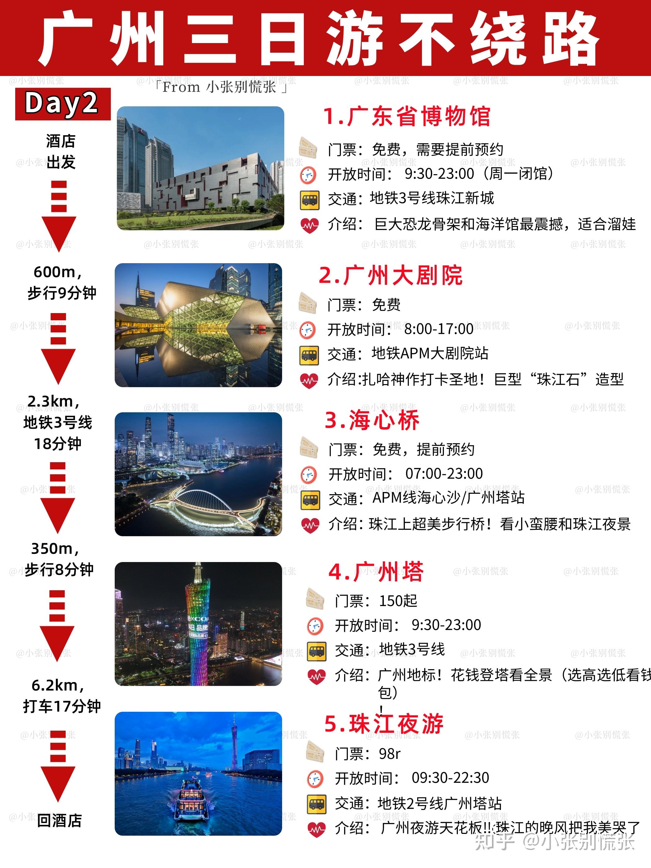 广州地铁+景点地图|附广州三日游保姆级攻略 - 知乎