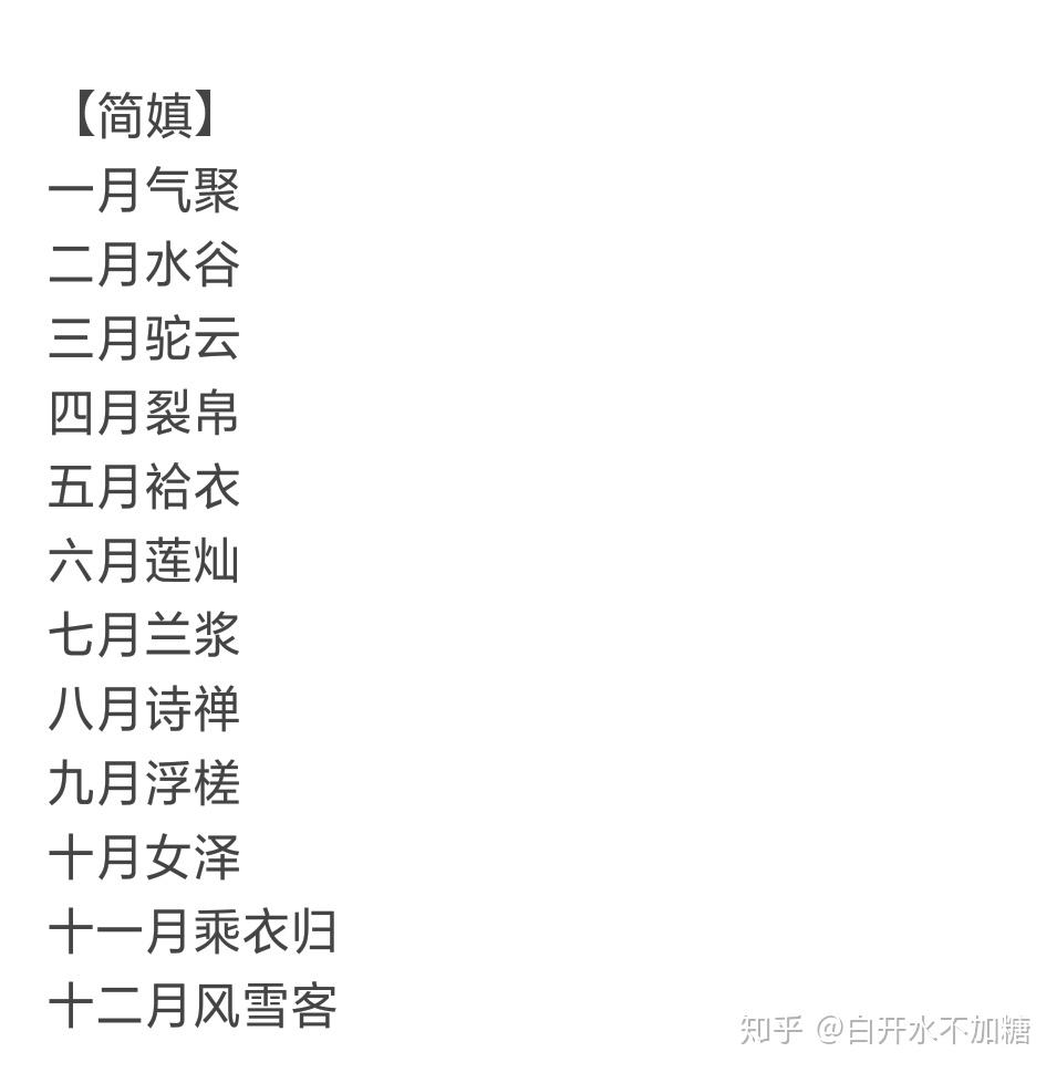 有哪些好听又有意义的网名?-好听的网名有意义的网名男