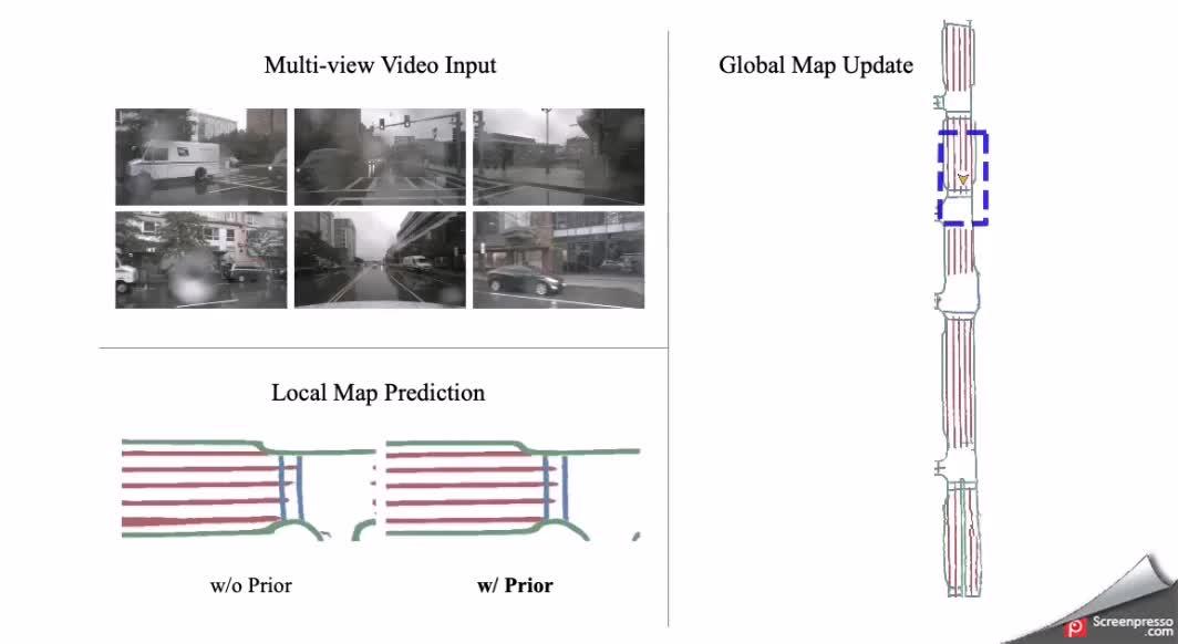 自动驾驶域控制器的来龙去脉2024: L3,大模型还是舱驾一体? - 知乎
