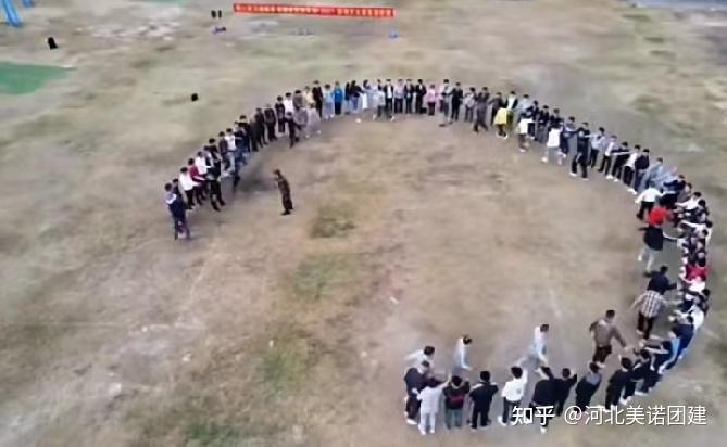 【美诺项目分享】最强问候 | 石家庄室内外拓展团建聚会游戏项目 - 知乎