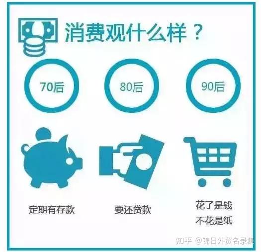 太形象了:70、80、90后同坐一个办公室,竟然是这样! - 知乎