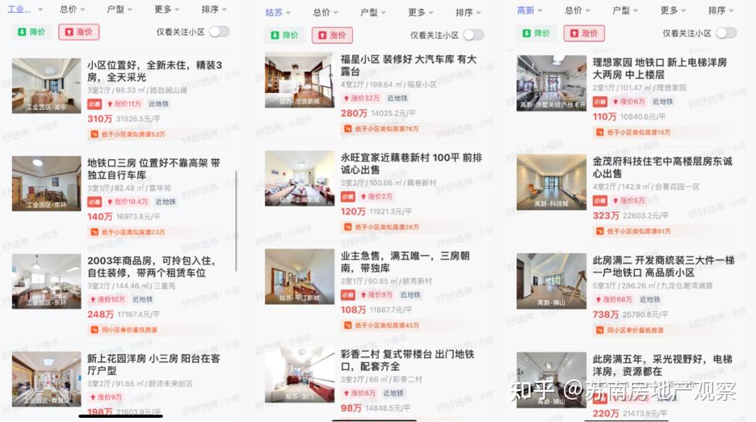 突然！苏州一大批房东坐地涨价！ - 知乎