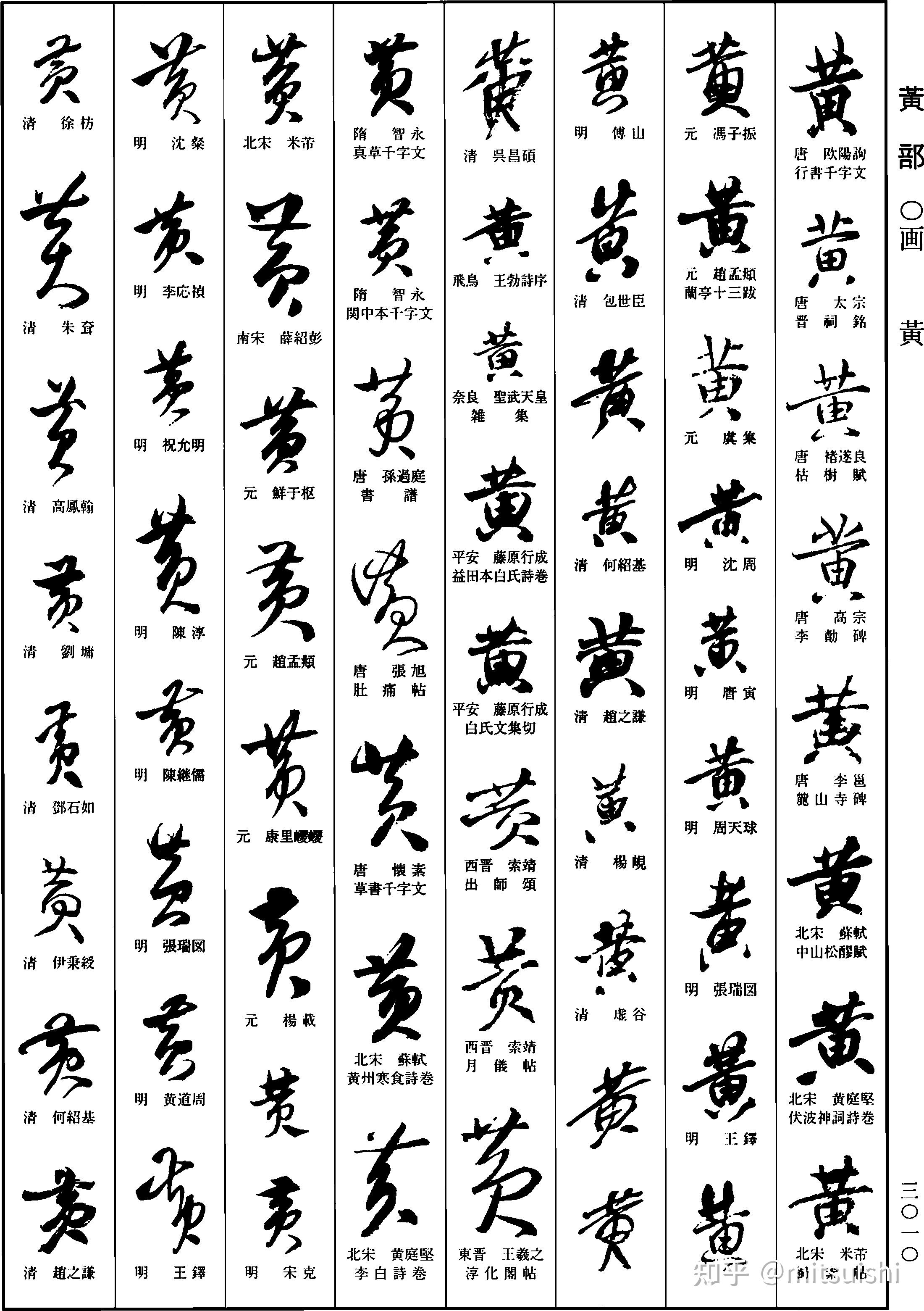 黄的繁体字是黃吗? - 知乎