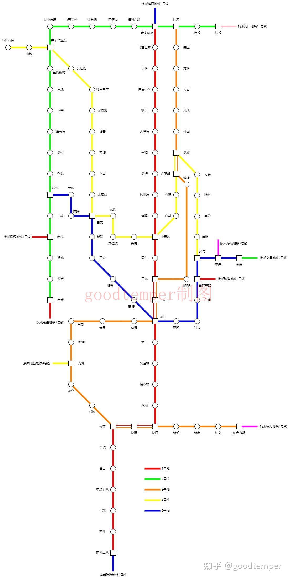 海口为什么没有地铁?