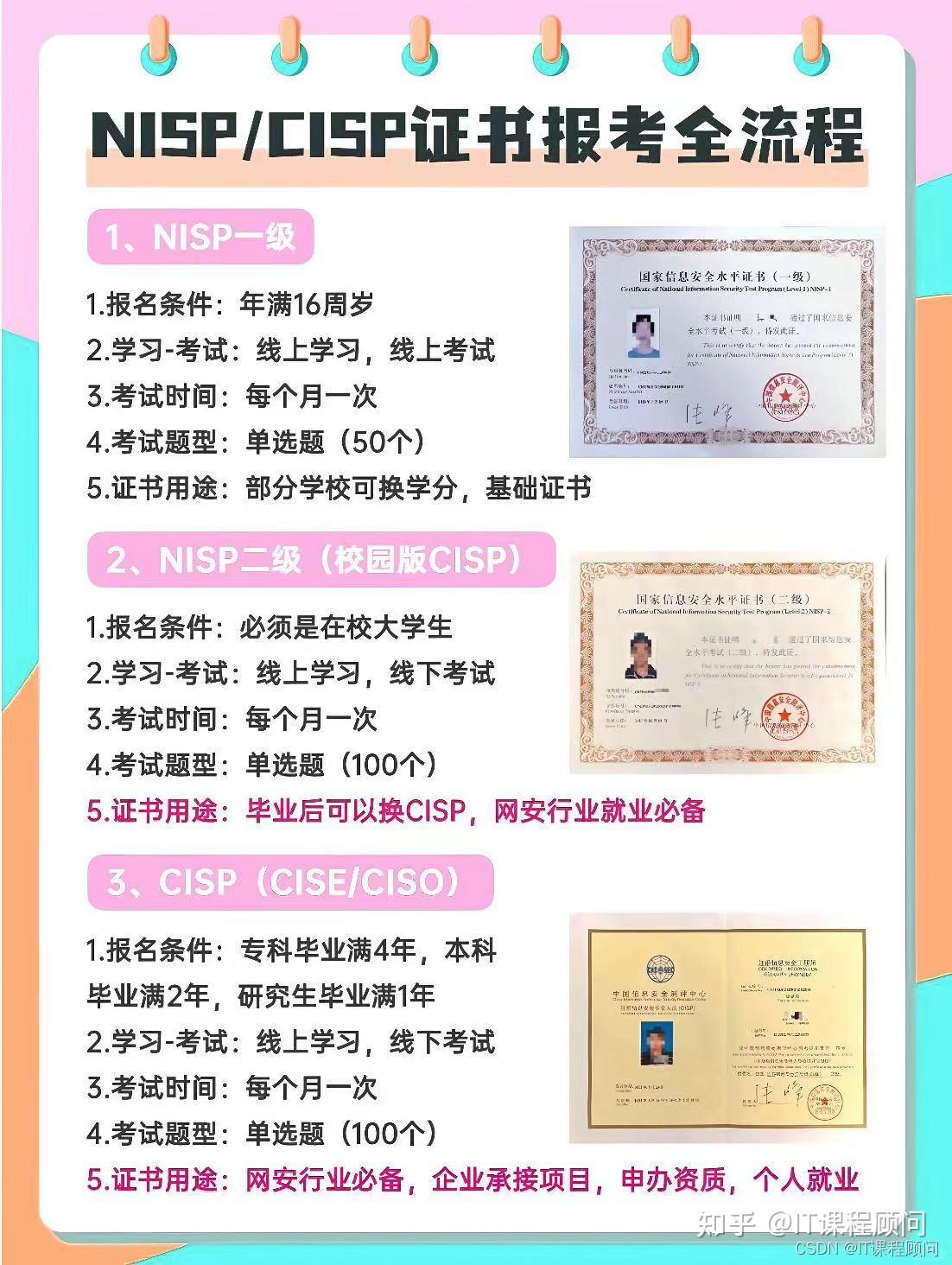 网络安全先进个人含金量_网络安全先进单位事迹材料