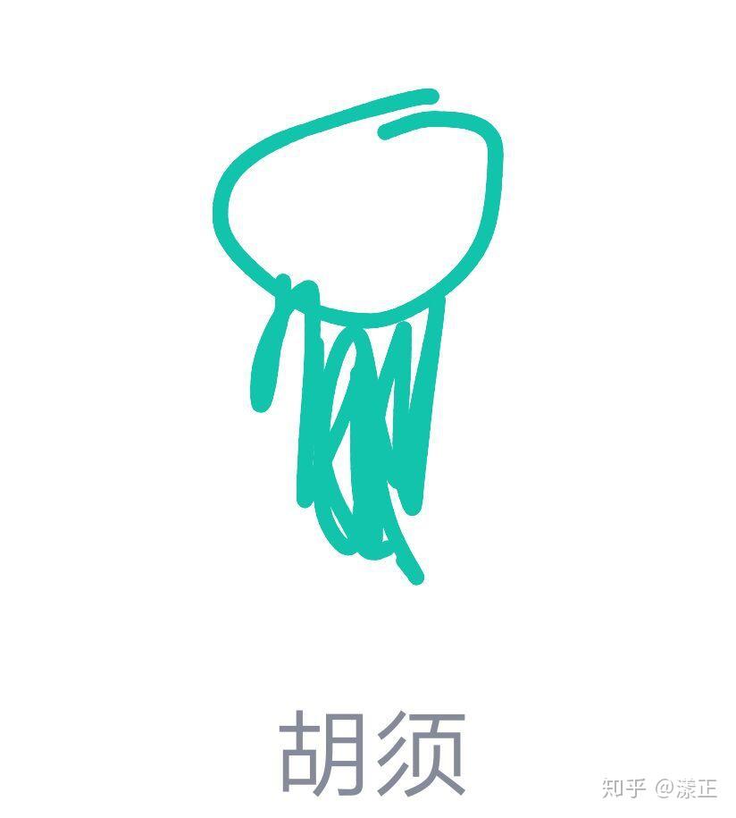 qq画图红包胡须怎么画