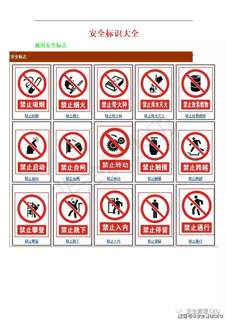 安全标志你认识几个? - 知乎