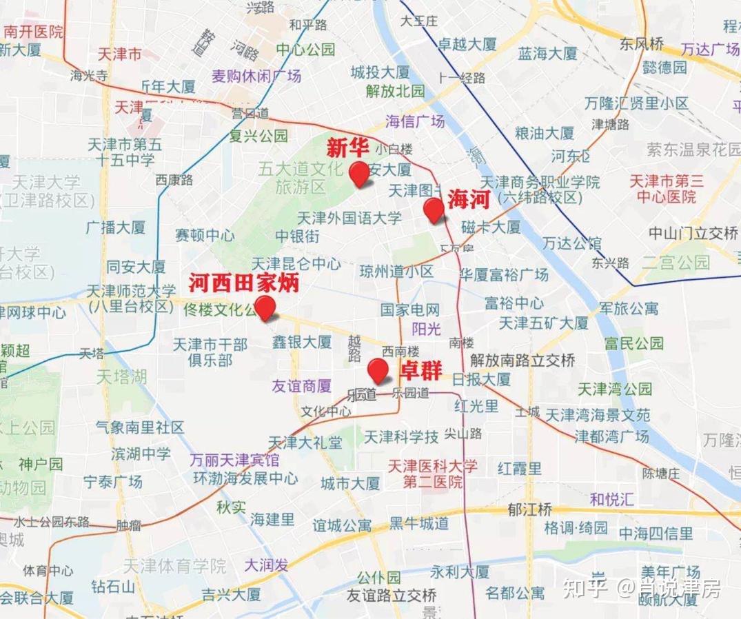 天津市河西区如何选择学片