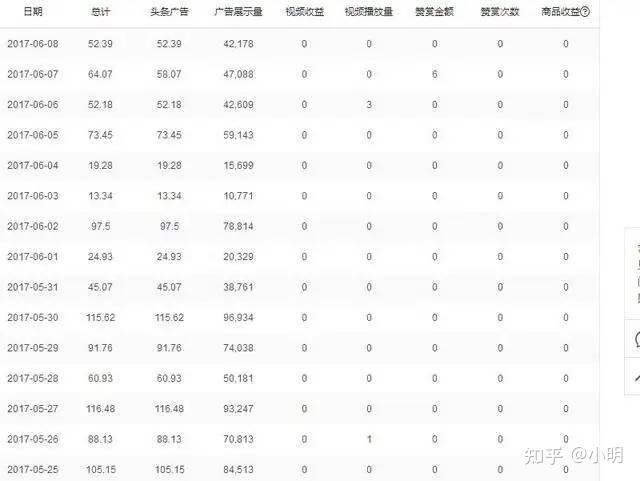 找兼职看什么网站好