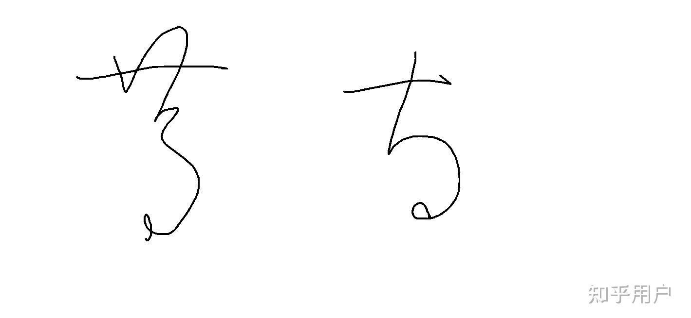 为什么很多老师都会把“等”这个字写成「𡬝」这样(U+21B1D)? - 知乎