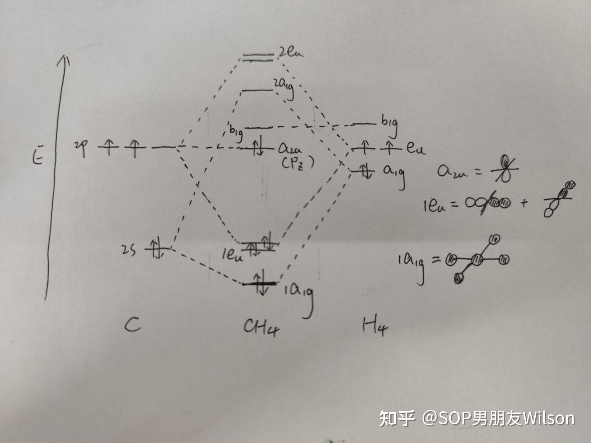 二氯甲烷的空间构型图图片