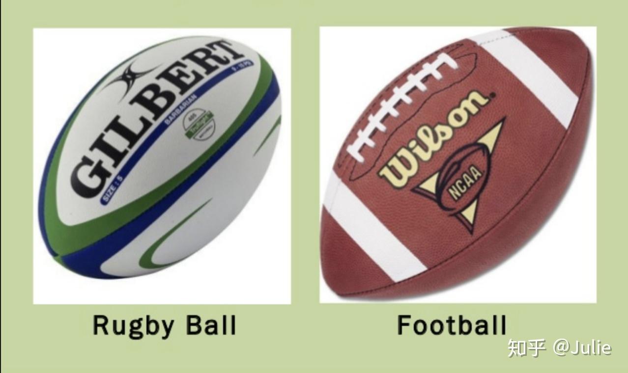 说说football, soccer, rugby ——看《老友记》学英语- 知乎