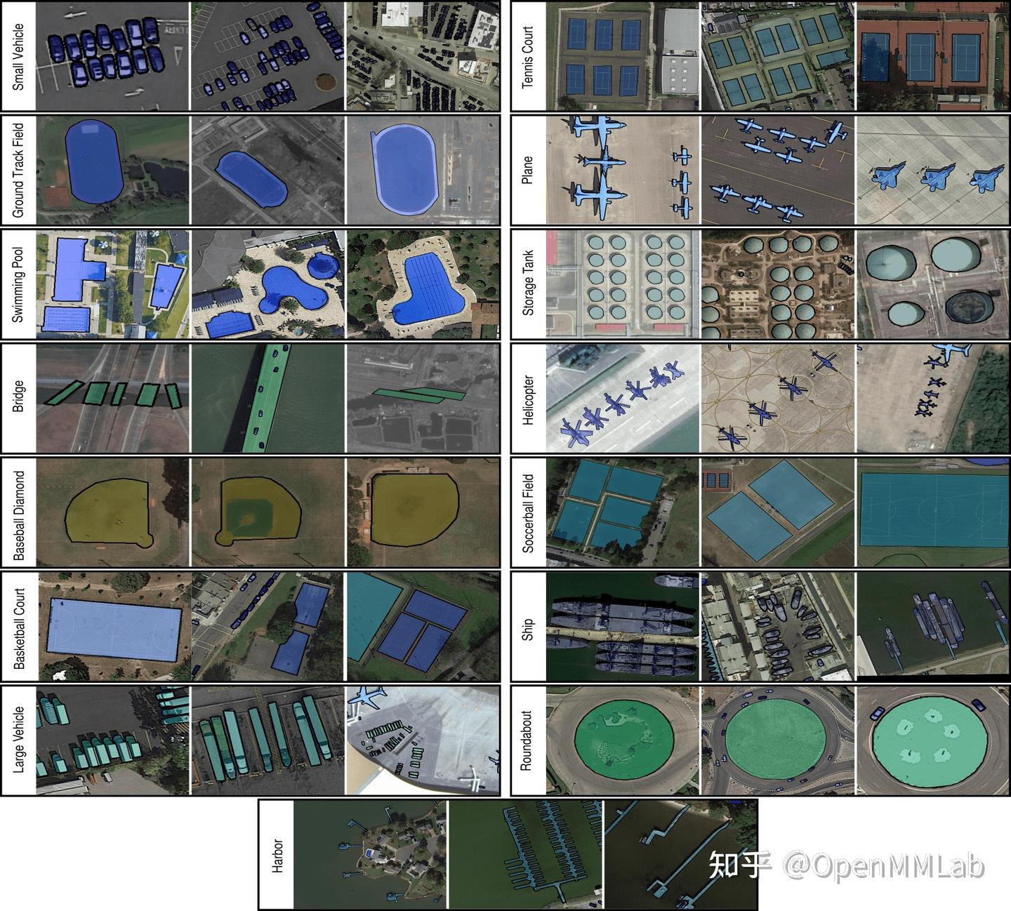 超详细！带你轻松掌握 MMSegmentation 整体构建流程 - 知乎