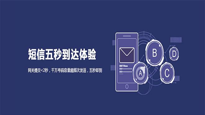 短信api接口哪家好用