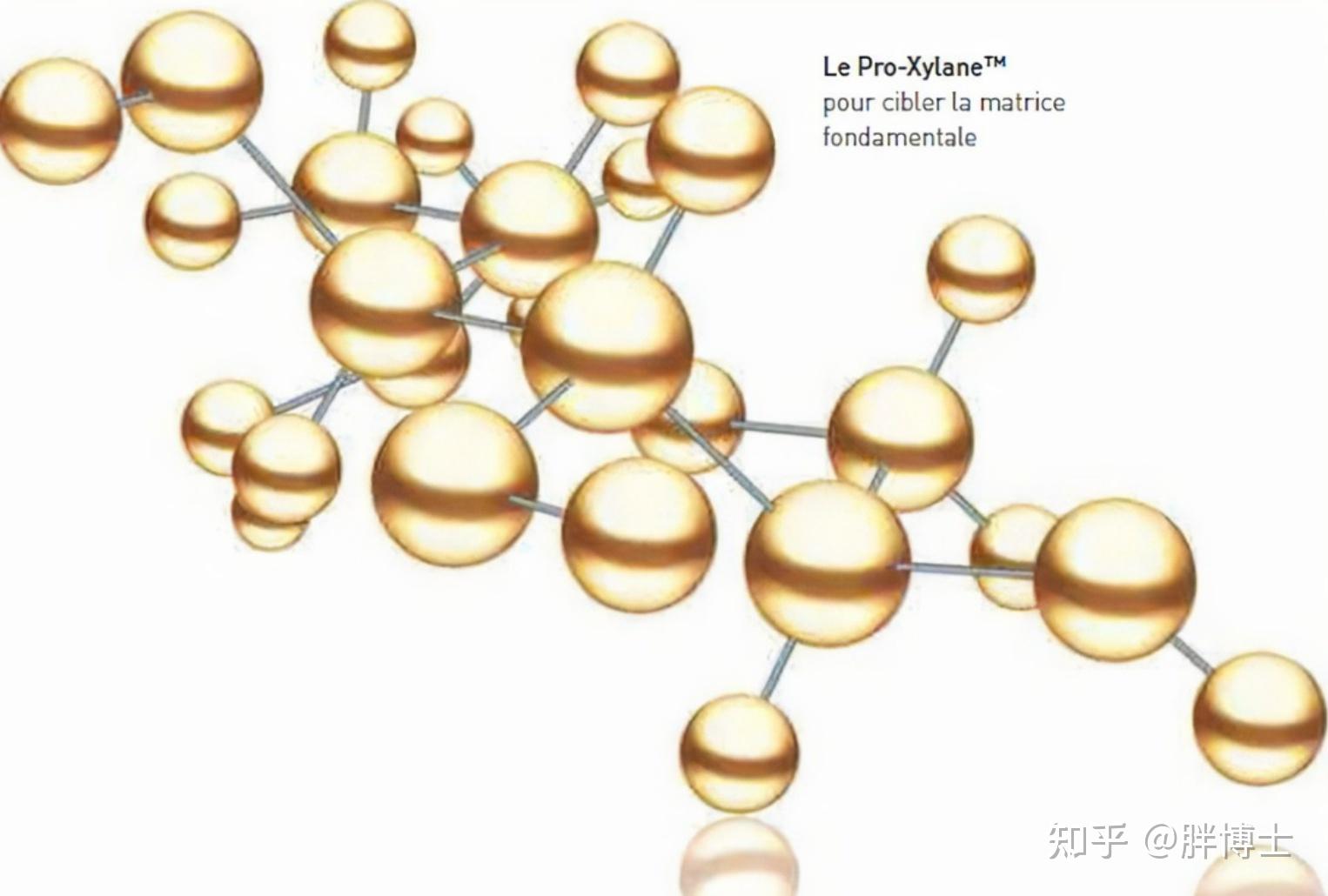 玻色因、依克多因等众多「因」字辈成分开始冒头,为什么越来越多的成分选择用「因」来命名呢? 知乎