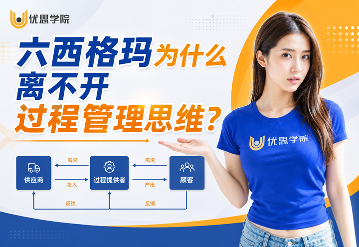 优思学院｜六西格玛为什么离不开过程管理思维？