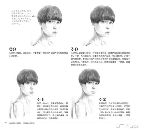 怎样自学画画? - 知乎