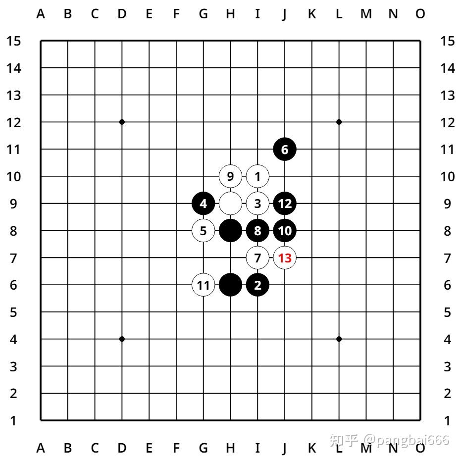 五子棋五手兩打規則下的平衡開局有哪些? - 知乎