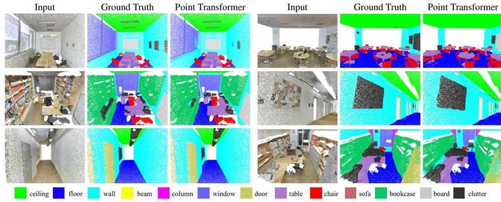 Point Edge Transformer PointTransformer论文细读 - 知乎