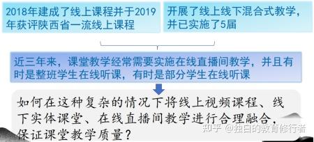 干货速递 | 数字化教学创新与智慧校园 - 知乎