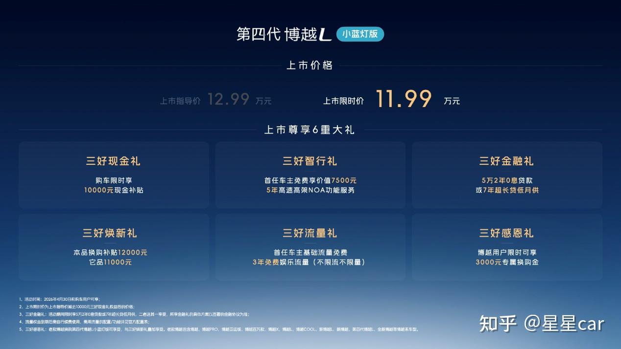 12万级小蓝灯燃油SUV,第四代博越L小蓝灯版上市限时价11.99万元