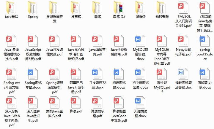 阿里淘系春招三面总结：Tomcat+SpringBoot+JVM+Hashmap+零拷贝 - 知乎