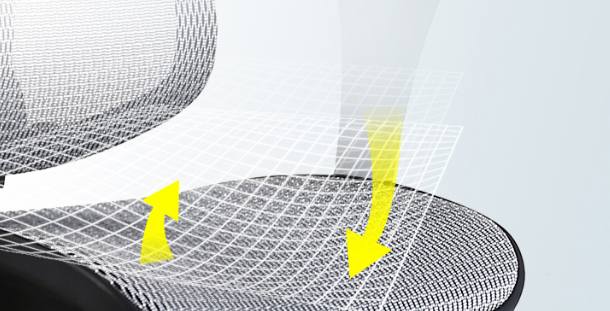 2024办公椅攻略：高性价比办公椅推荐/办公椅品牌推荐：百元办公椅/千元办公椅/电竞椅/人体工学椅/弓形椅 - 知乎