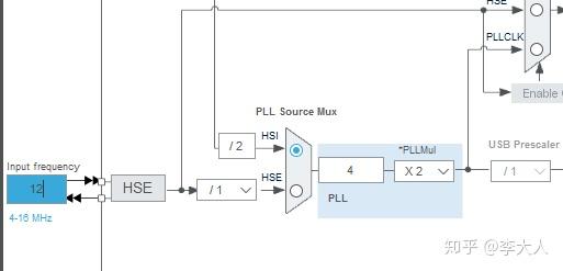 STMcubeMX 使用（一）