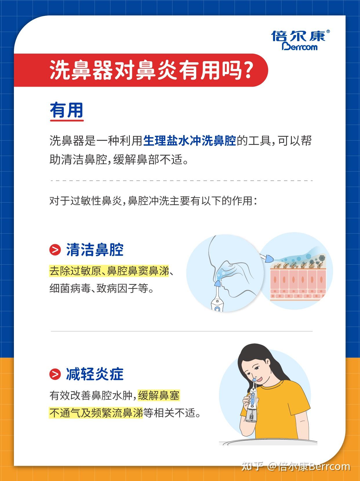 洗鼻器能缓解过敏性鼻炎吗